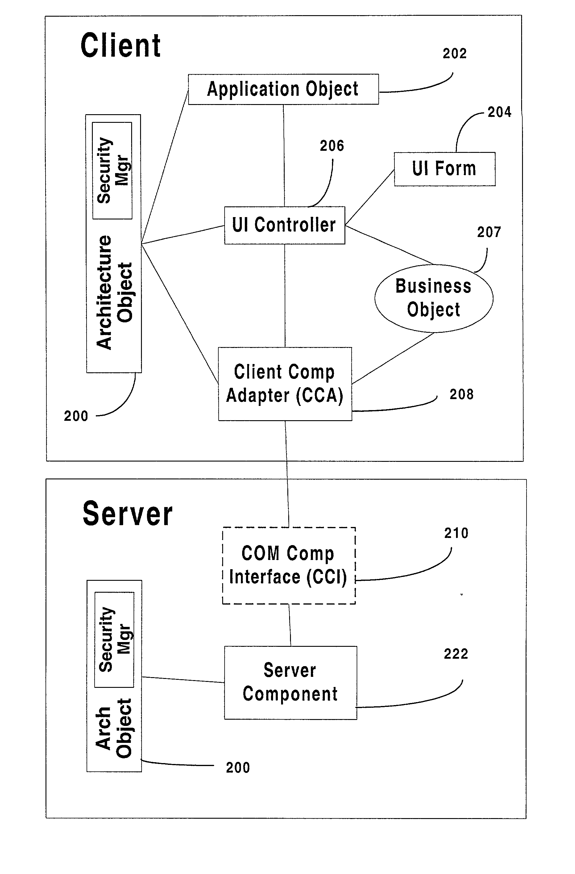 Method and article of manufacturing for component based information linking during claim processing