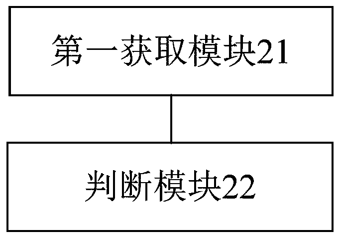 Energy online monitoring method, device and system