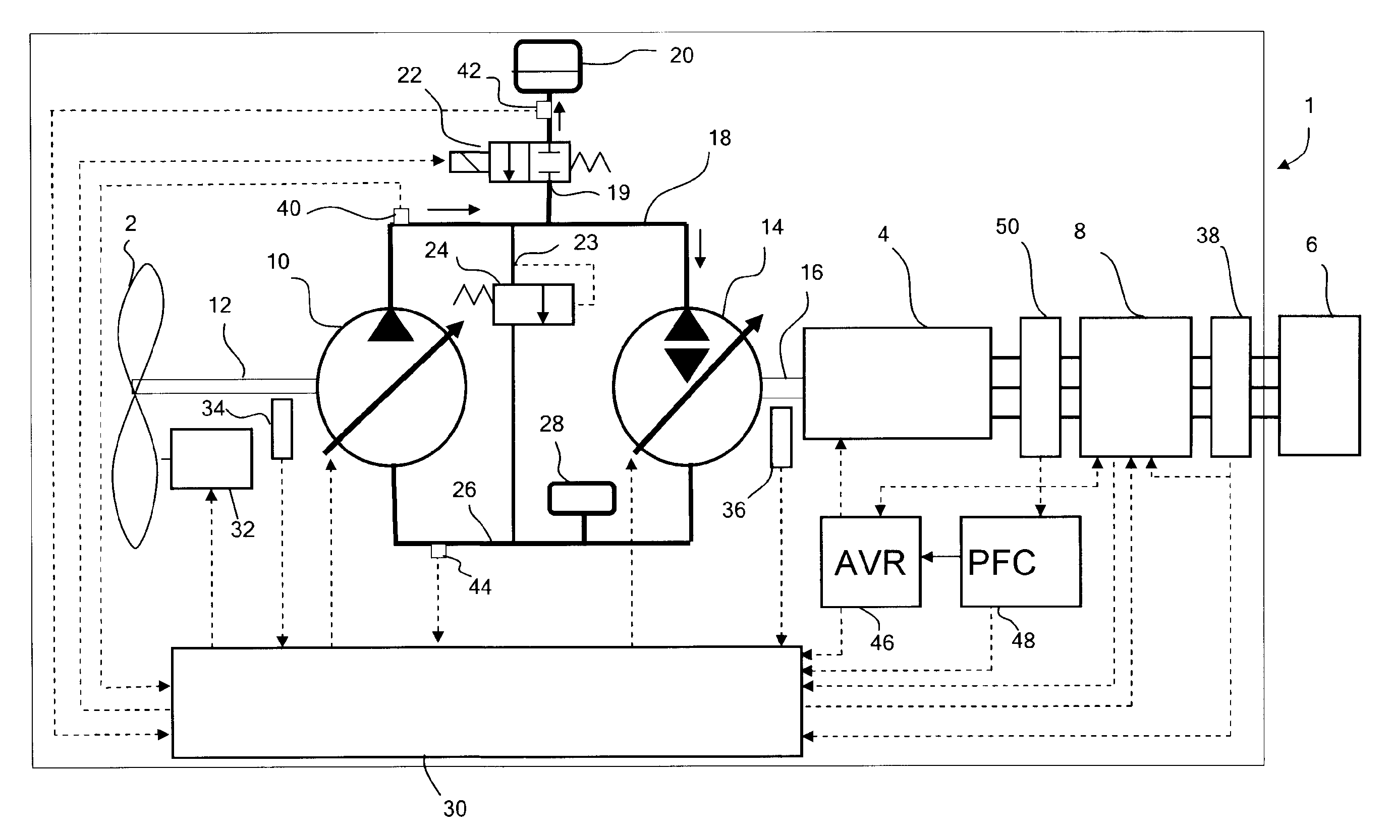 Renewable energy extraction device tolerant of grid failures