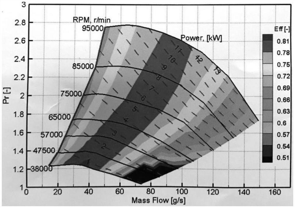 Method for calculating output air flow of air compressor of hydrogen fuel cell automobile