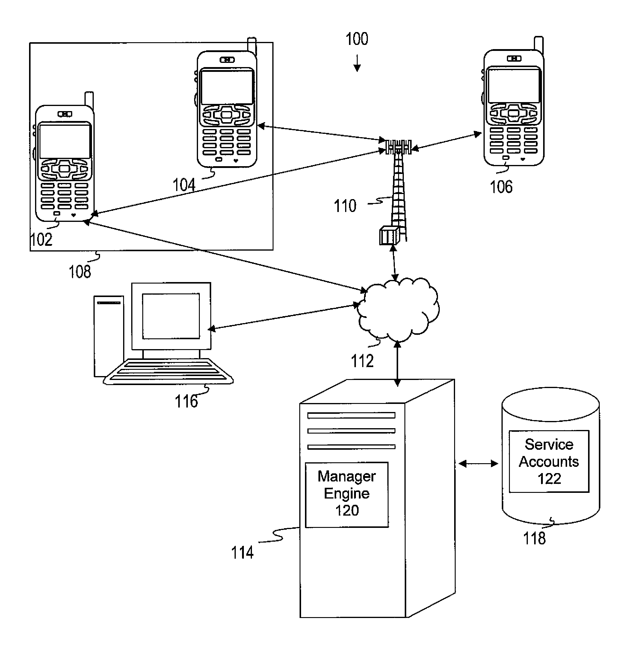 Pre and post-paid service plan manager