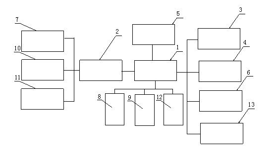 Detoxification control system for post-process of absorbed tetanus vaccine