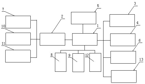 Detoxification control system for post-process of absorbed tetanus vaccine