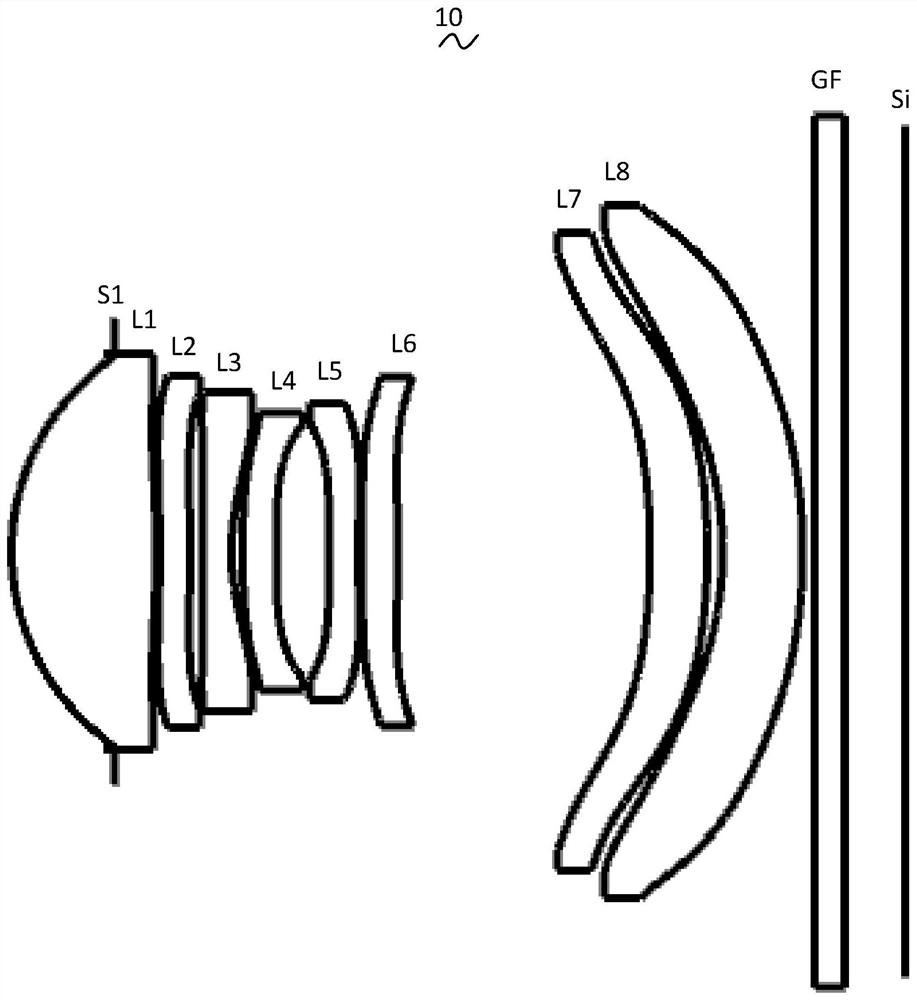 Camera shooting optical lens