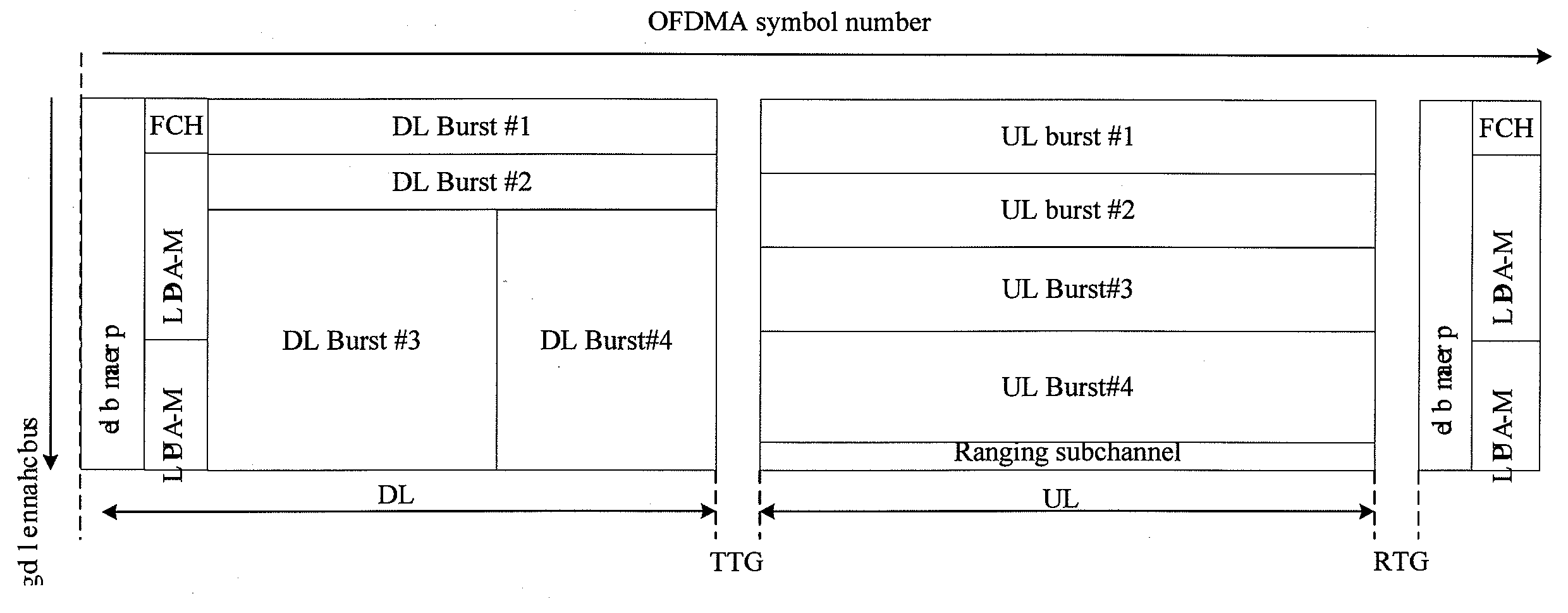 Method and device for configuring service paths in relay system and method of mobile station handover