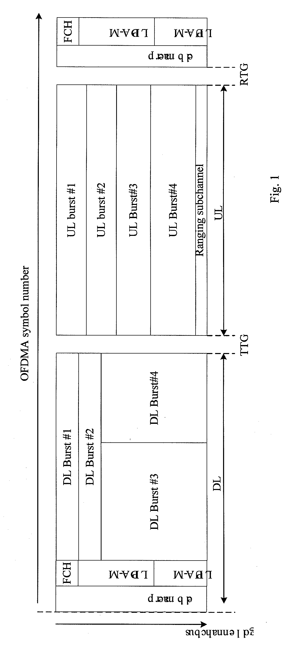 Method and device for configuring service paths in relay system and method of mobile station handover