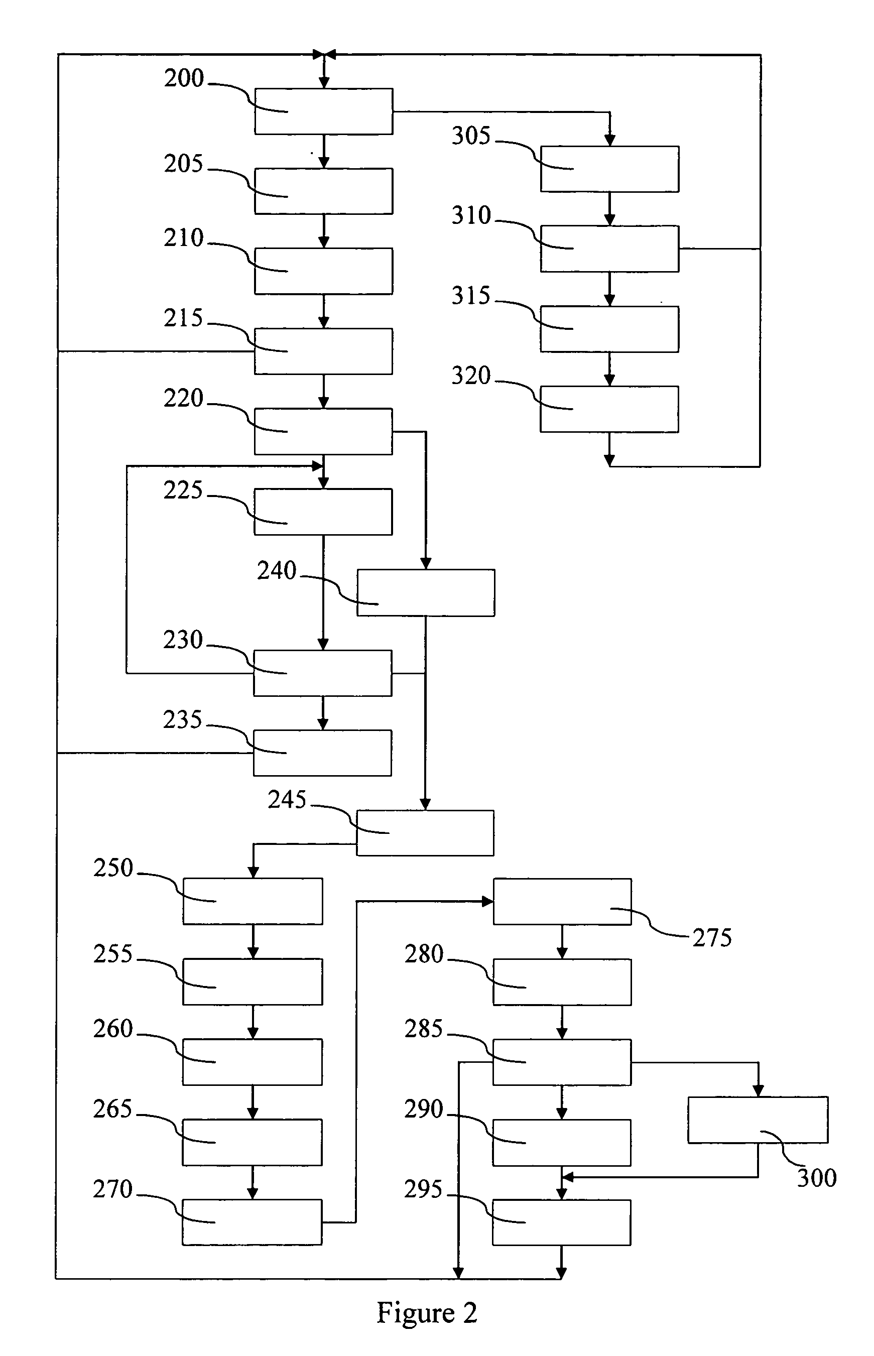 Process and device for recharging portable electronic devices