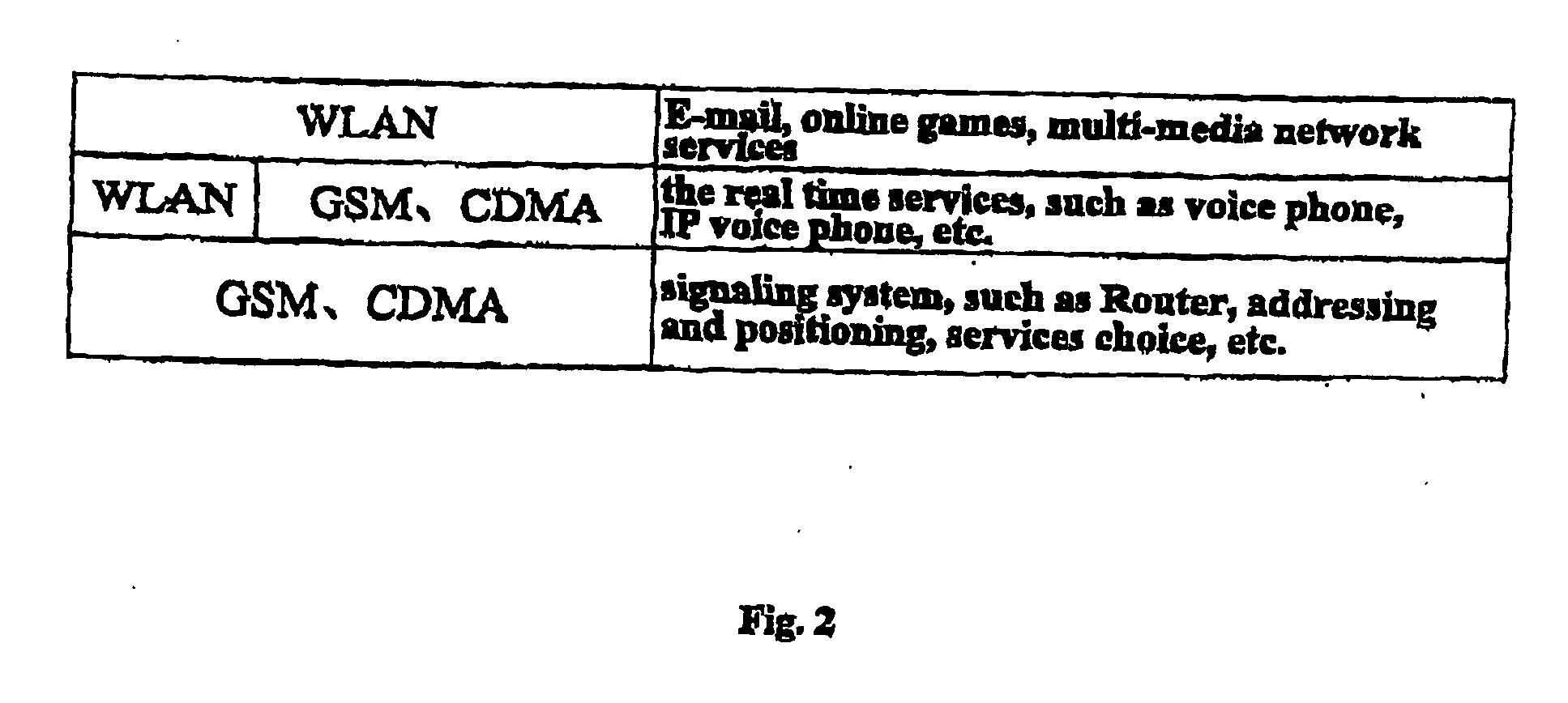 Mobile terminal and method for searching address and locating a correspondent node in a wlan