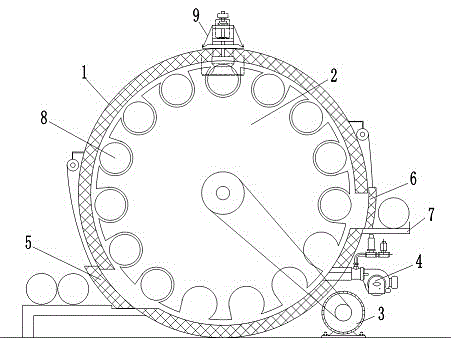 Circular rotary heating furnace for long aluminum bars