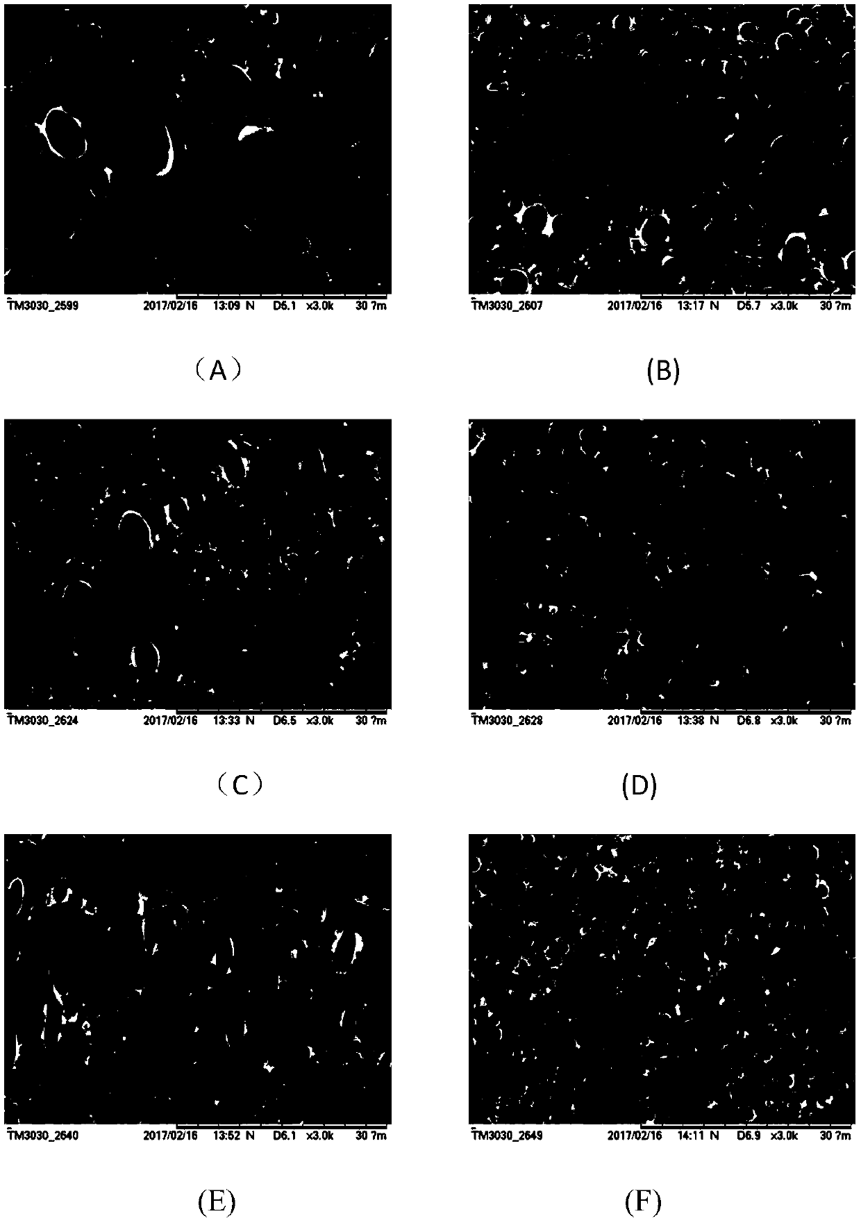 Preparation method of polylactic acid/polyadipate-butylene terephthalate blend