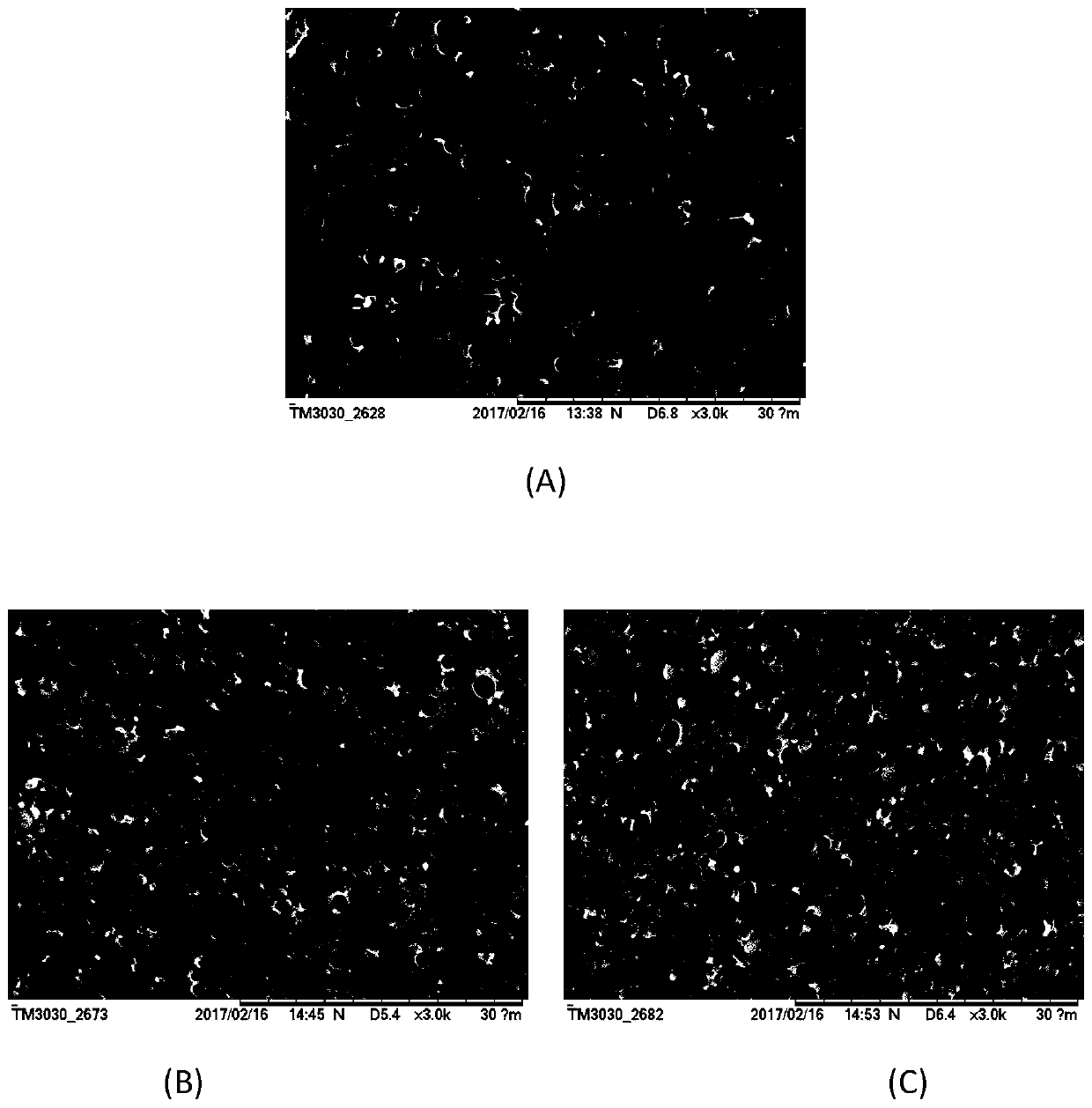 Preparation method of polylactic acid/polyadipate-butylene terephthalate blend