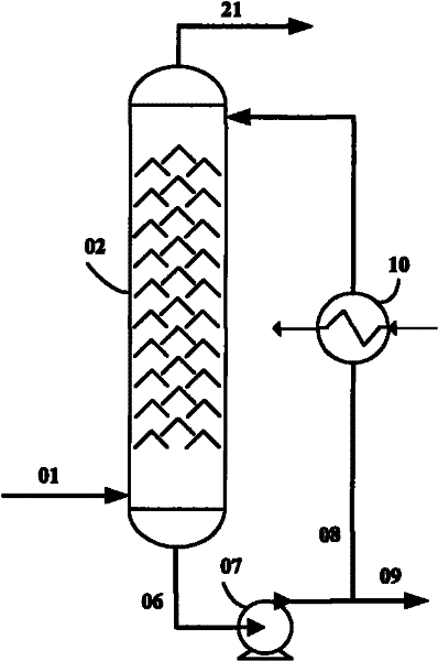 Method for rapidly cooling reaction product of oxygen-containing compound produced alkene