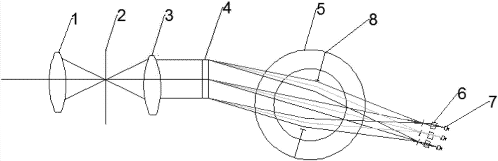 Novel multispectral imaging optical system based on concentric sphere focusing element