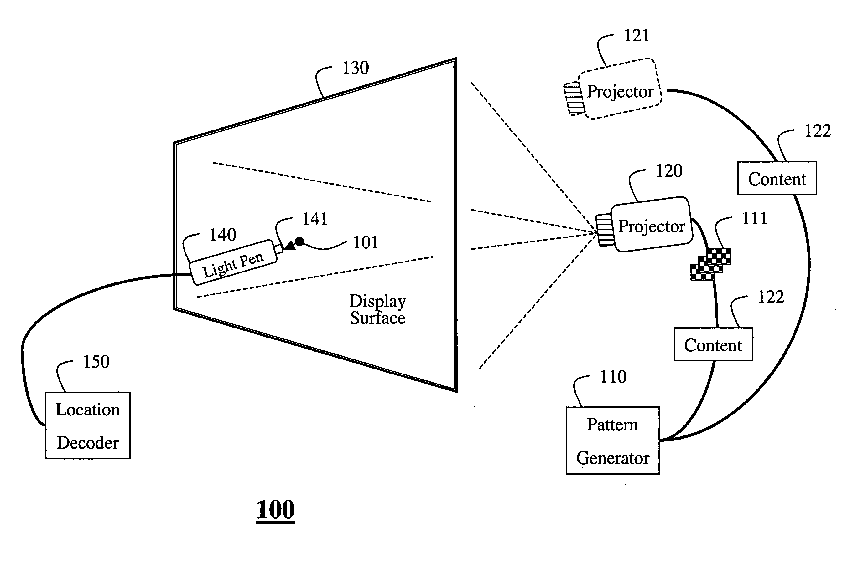 Light pen system for pixel-based displays