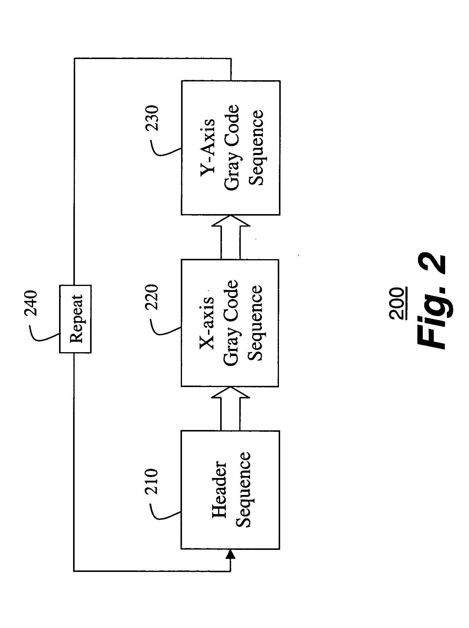 Light pen system for pixel-based displays