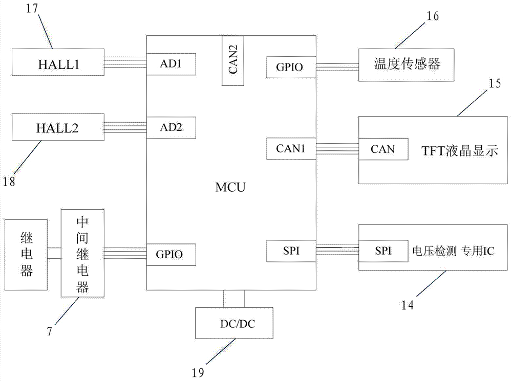 Flameproof lithium battery starting power source for coal mine