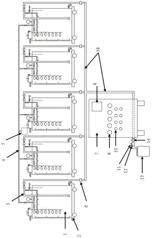 A liquid fertilizer retail machine