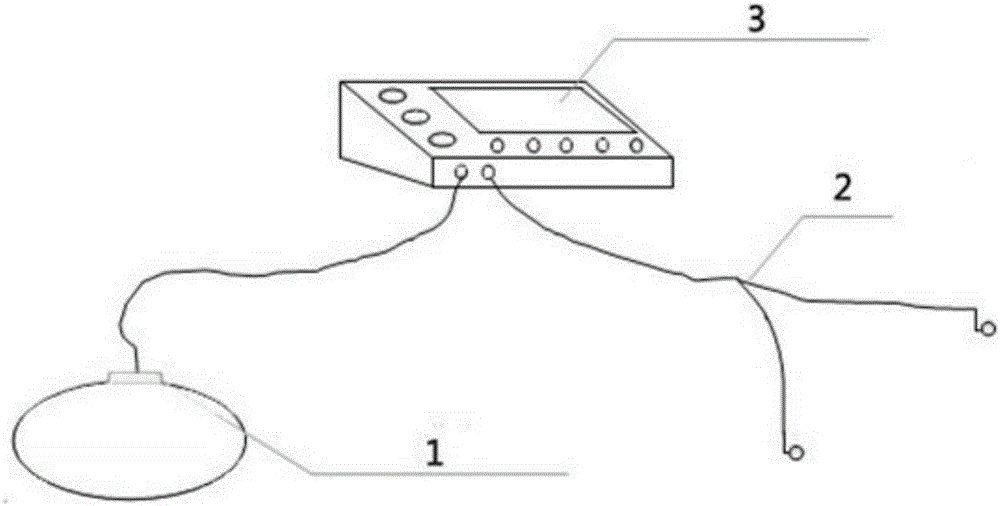 Dynamic respiration guidance instrument and working method thereof