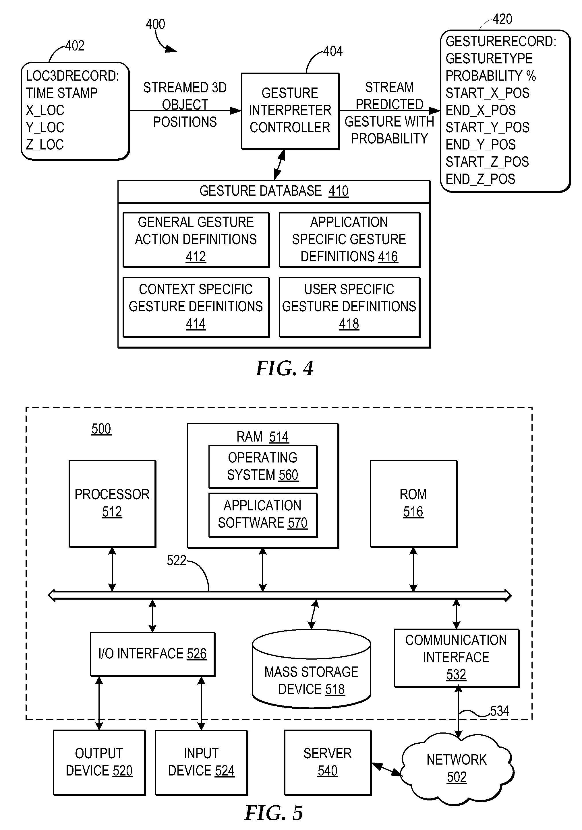 Informing a user of gestures made by others out of the user's line of sight