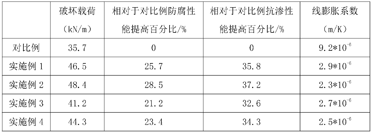 Road inspection well and manufacturing process and construction method thereof