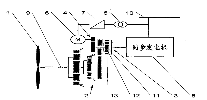 Energy generating installation, especially wind power installation