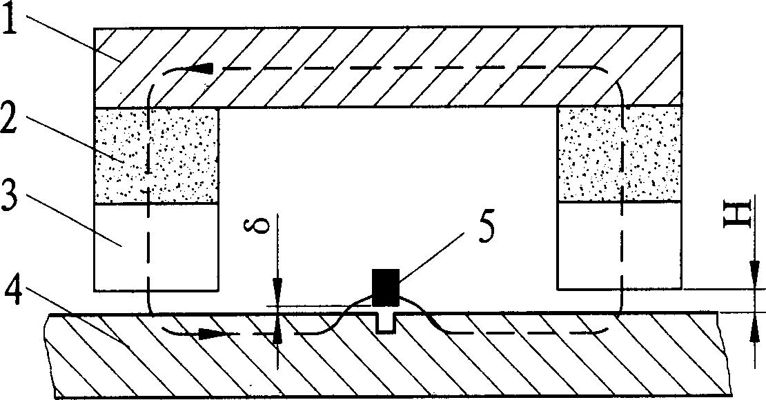 Large-area steel plate defect flux-leakage detection method