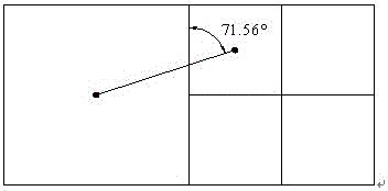 Mesh Subdivision Method for Complicated Pores in Rock Core