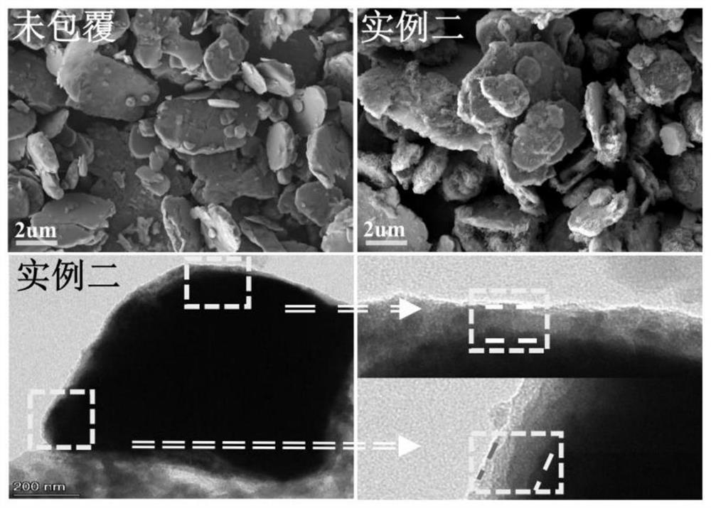 Organic-inorganic composite coated metal wave-absorbing filler and preparation method thereof