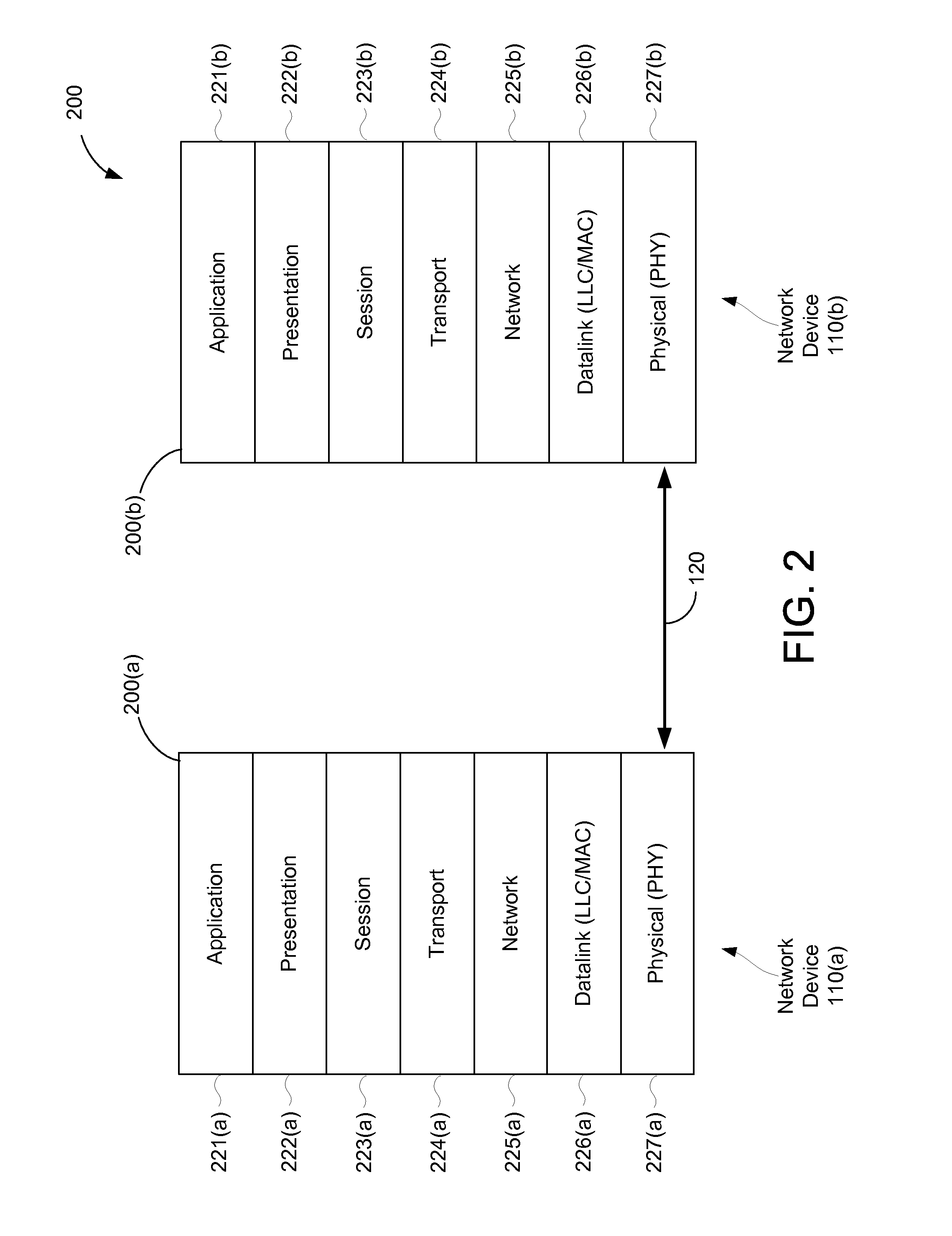 Low power idle signaling for gigabit media independent interfaces operating in legacy modes