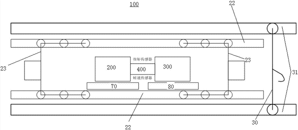 Testing device for electric drive system of vehicle