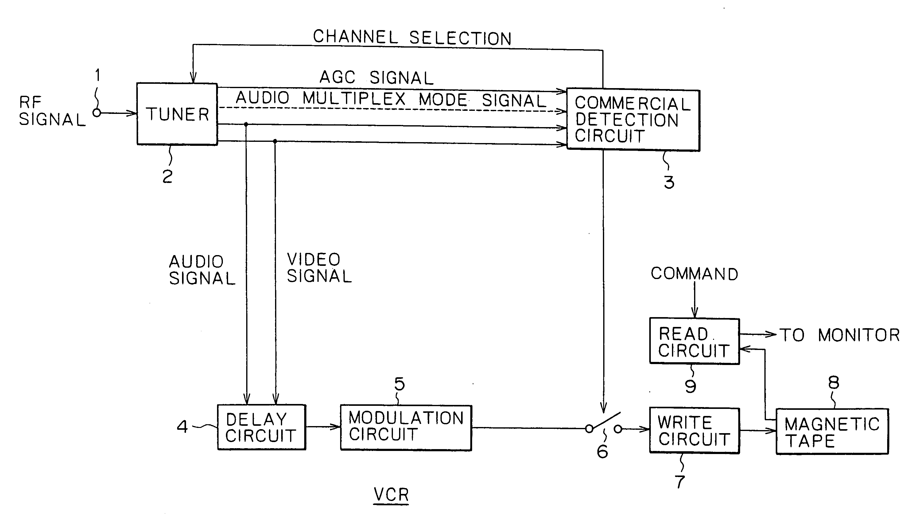 Information processing apparatus, information processing method, and distribution media