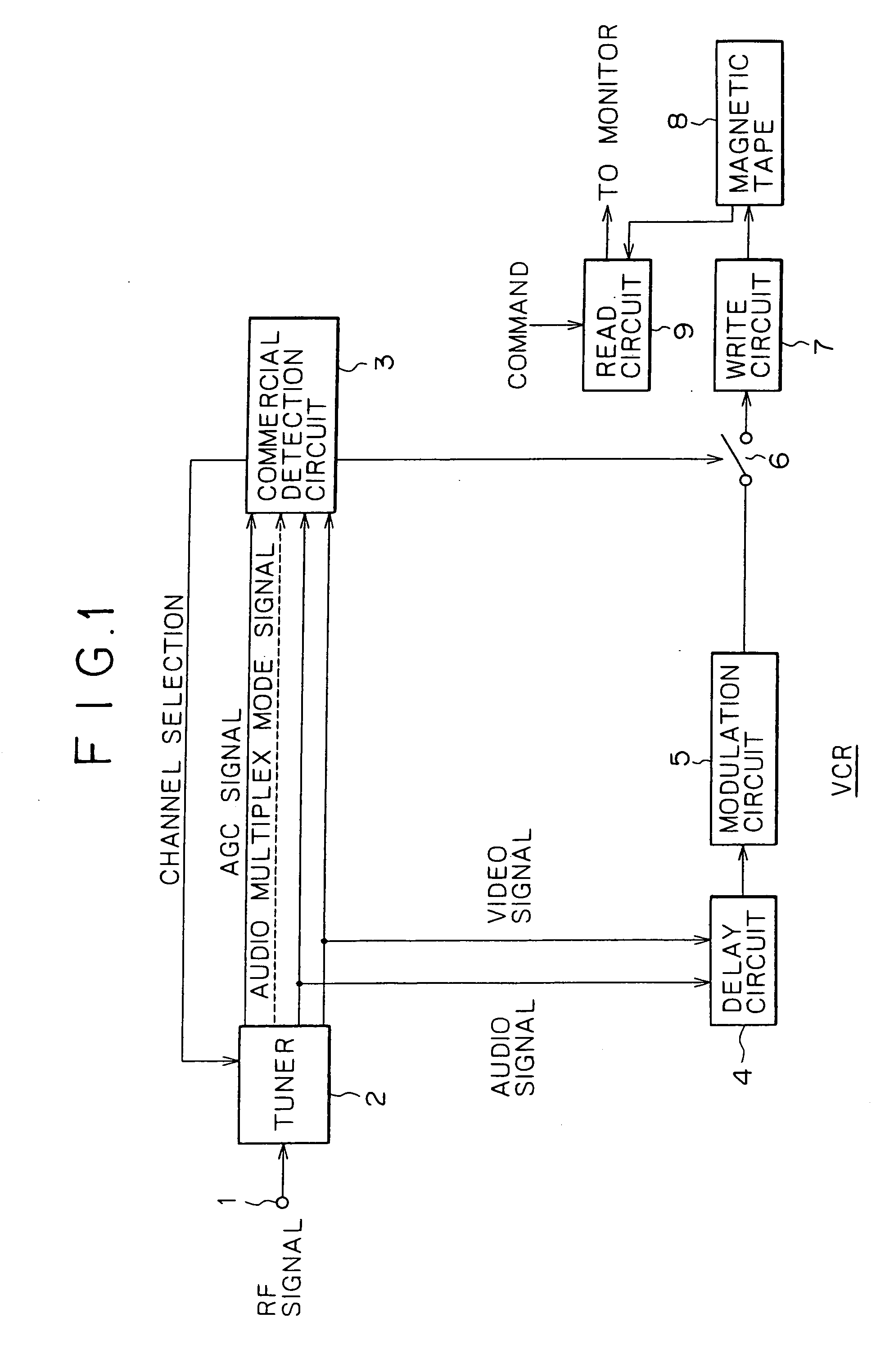 Information processing apparatus, information processing method, and distribution media