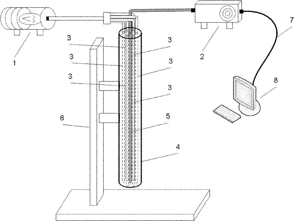 Method for measuring kin physiology parameters and optical property parameters based on reflective spectral measurement