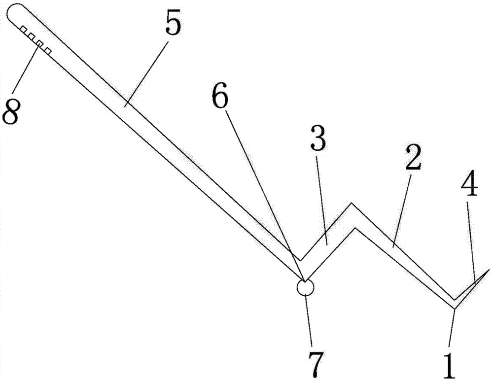 Lifters for Laminae