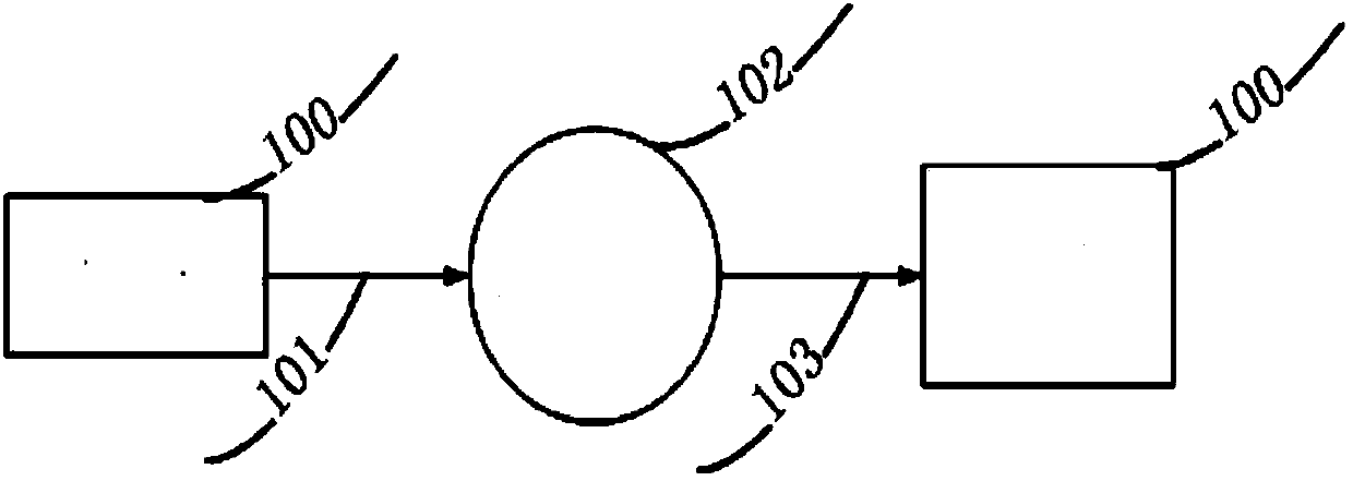 Characteristic index feedback system and method