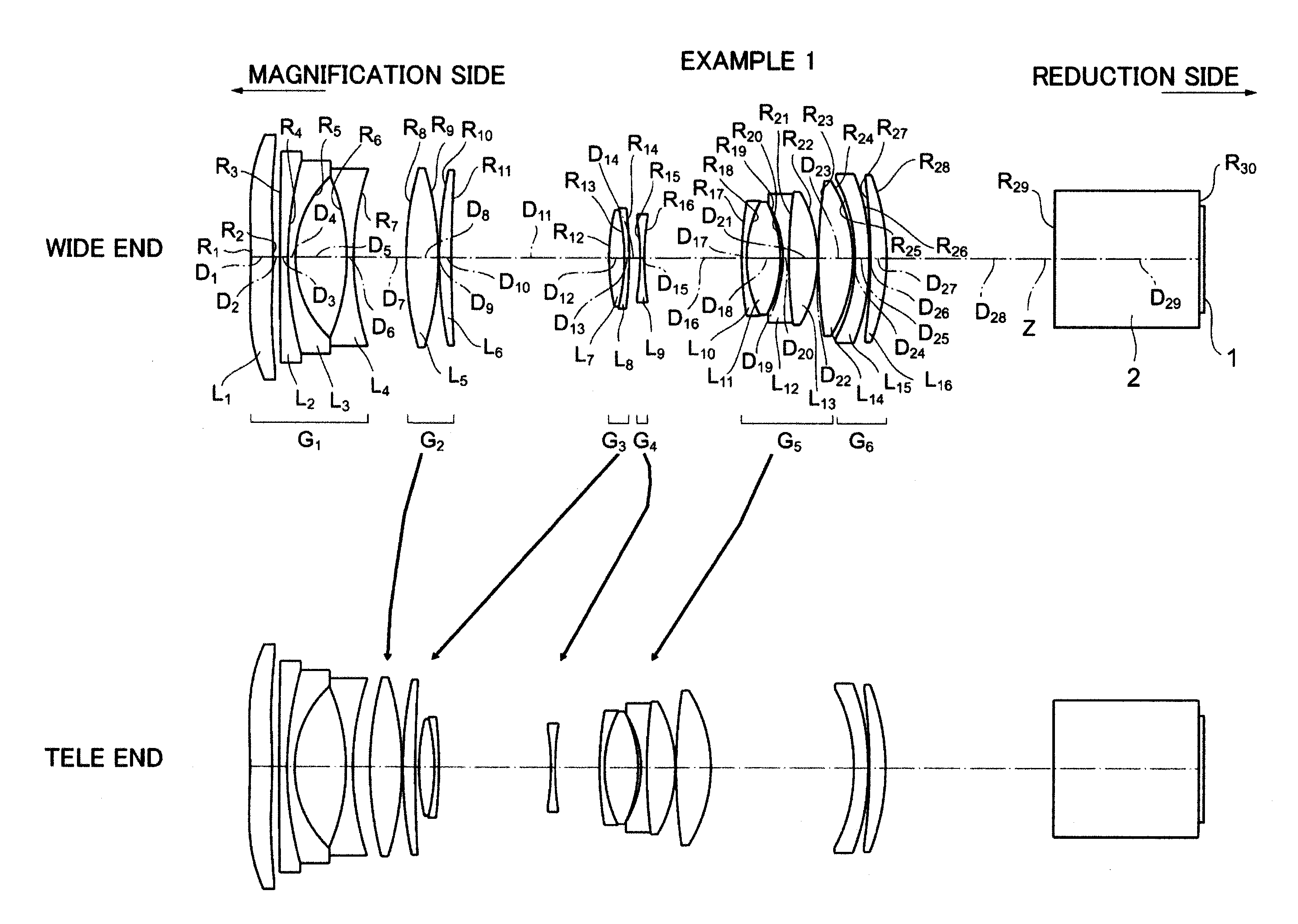 Zoom lens for projection and projection-type display device