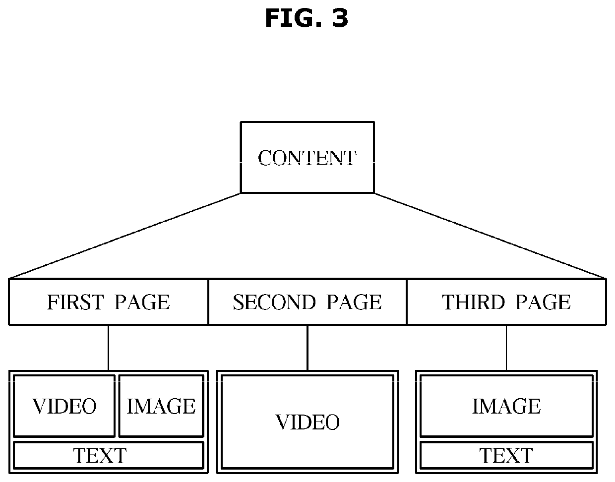 Signage device and method for controlling same