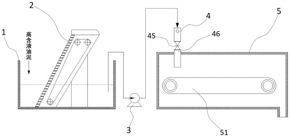 High-liquid-content oil sludge distributed feeding pyrolysis device