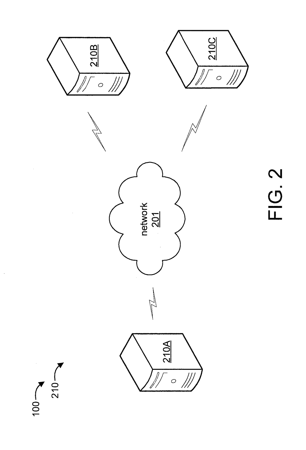 Scalable supervised high-order parametric embedding for big data visualization