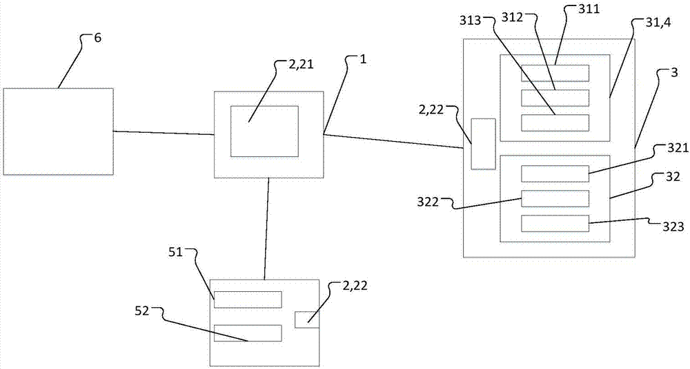 Health monitoring system