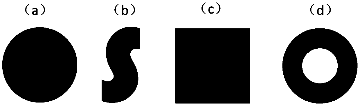 Global perceptual behavior detecting device and animal cognitive behavior testing method