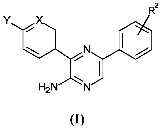 Anti -malarial agents