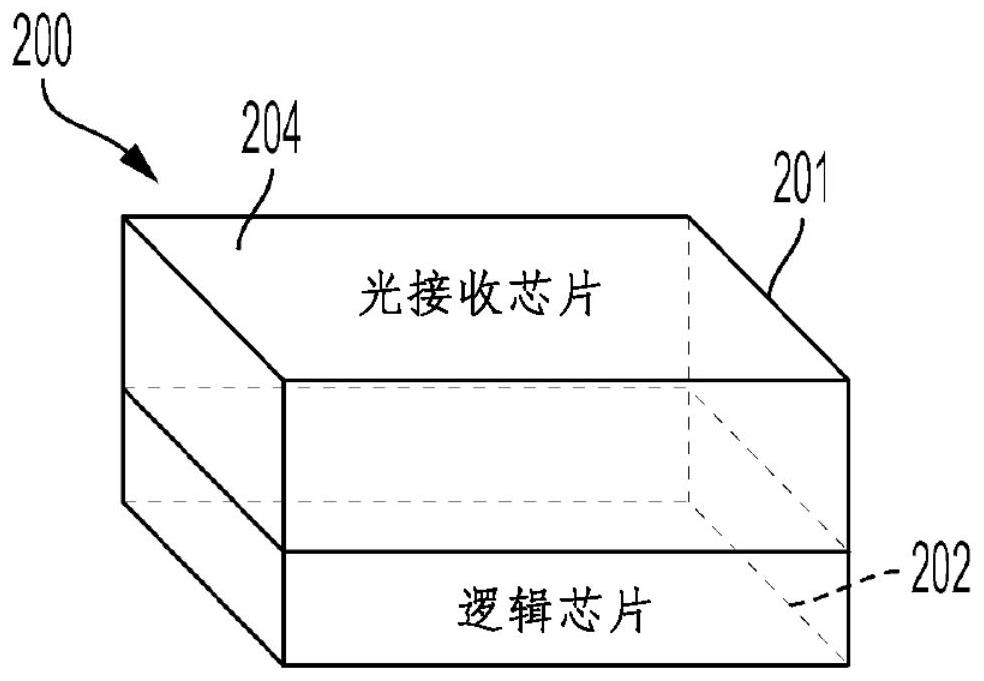 Sensor mode switching methods in event-based sensors and imaging cameras for low power applications