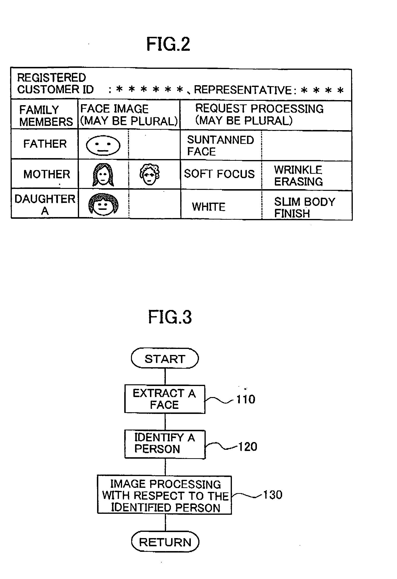 Image Processing method