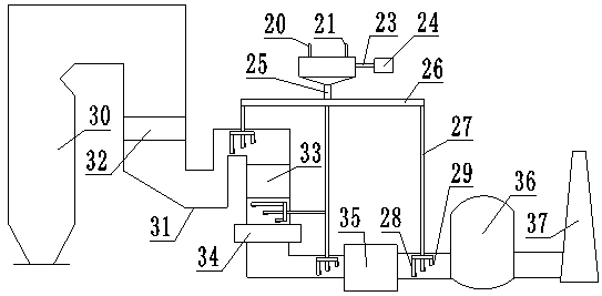 Device and method for removing SO3 in coal-fired boiler flue gas by using white mud and red mud