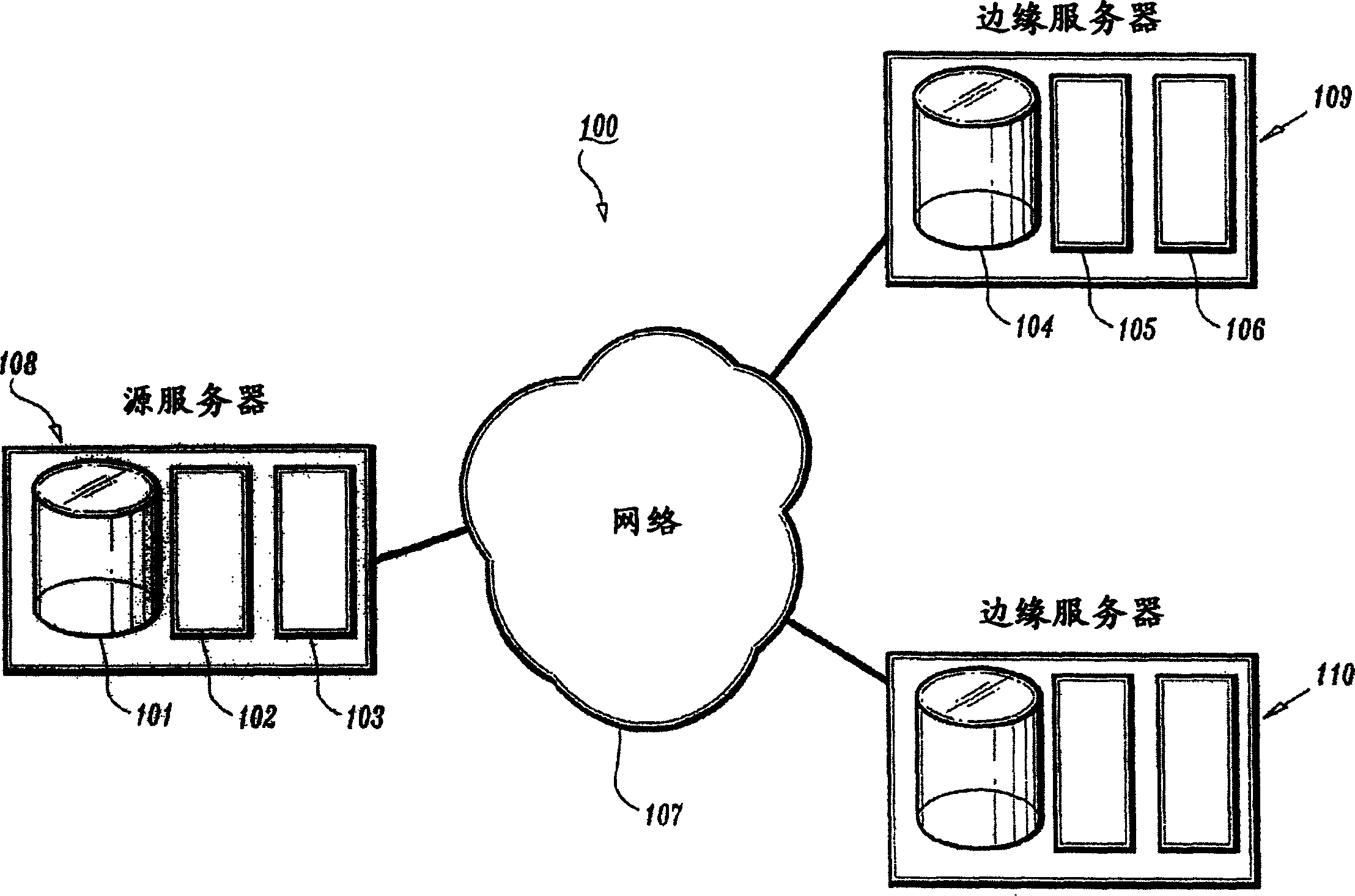 A transparent edge-of-network data cache