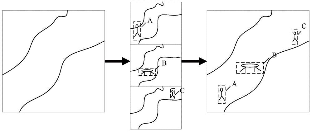 Video abstraction generating method, system and network storage equipment based on moving objects