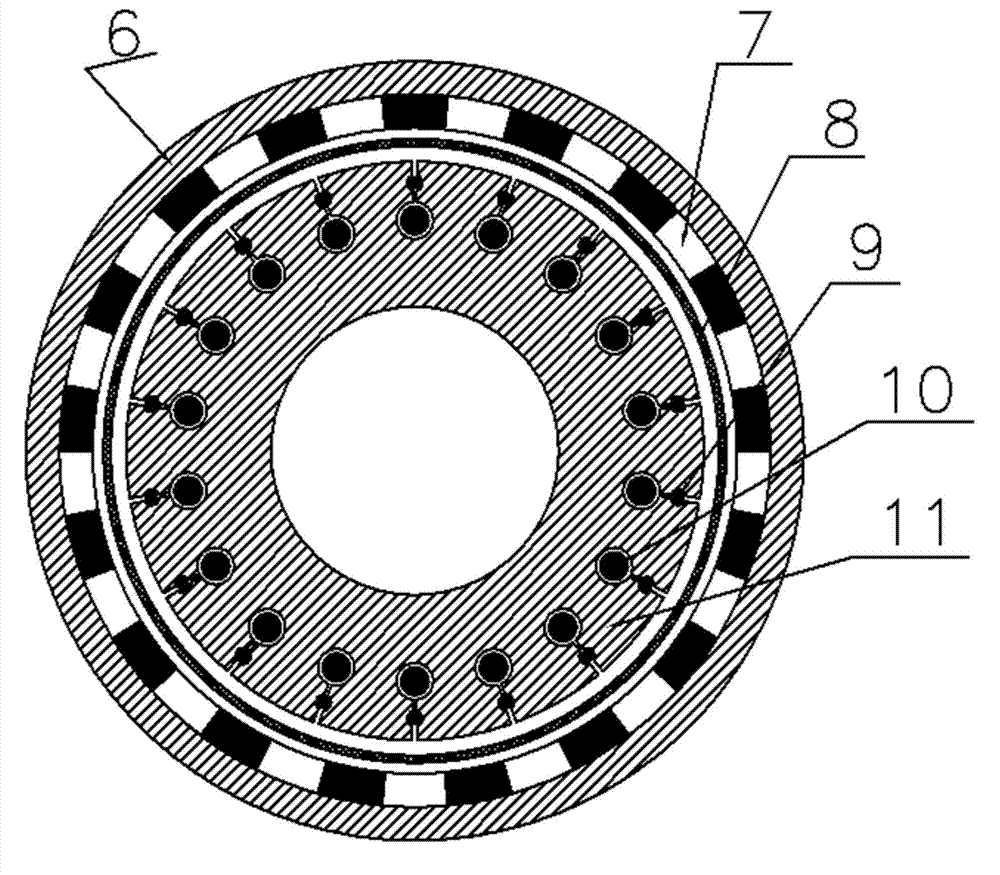 Double-cage rotor magnetic pump