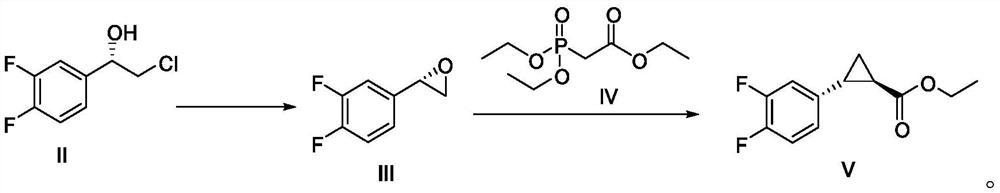 Preparation method of phenyl-containing compound