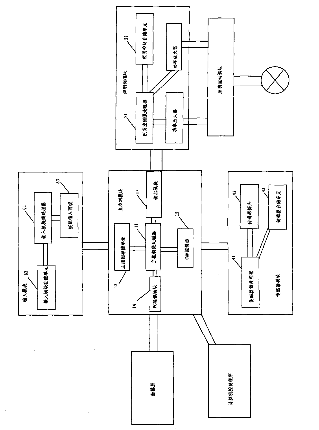 Intelligent lighting control management system